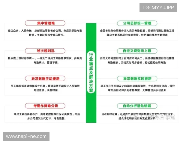 凯时KS国际官网入口详细介绍最新版本下载与安全保障措施全方位解析