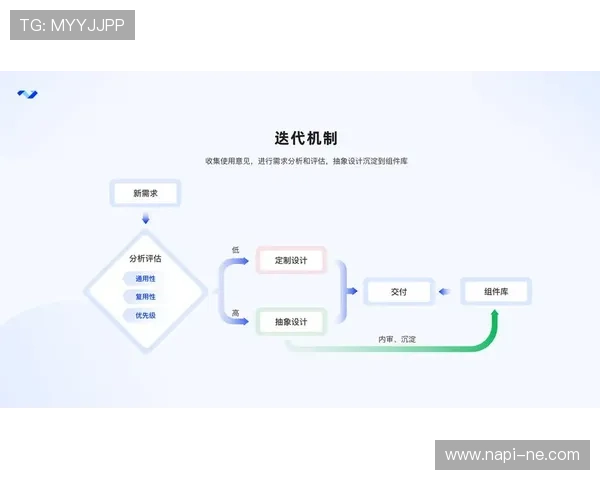 凯时KS在线注册平台多渠道注册方式满足不同用户需求实现快速登录体验