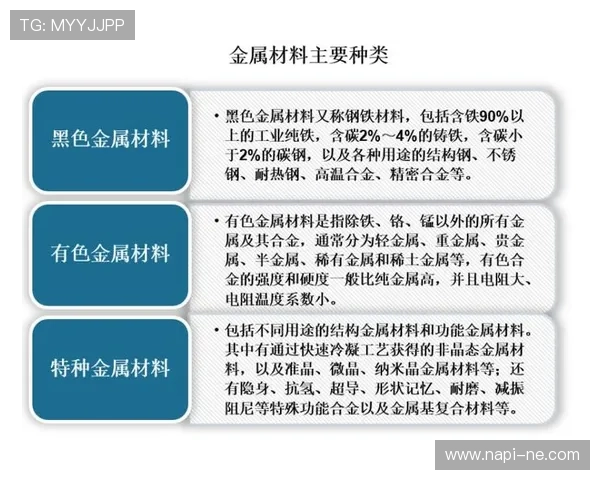 凯时KS在线注册平台多设备注册支持满足不同终端用户的注册需求
